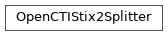 Inheritance diagram of OpenCTIStix2Splitter