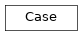 Inheritance diagram of Case